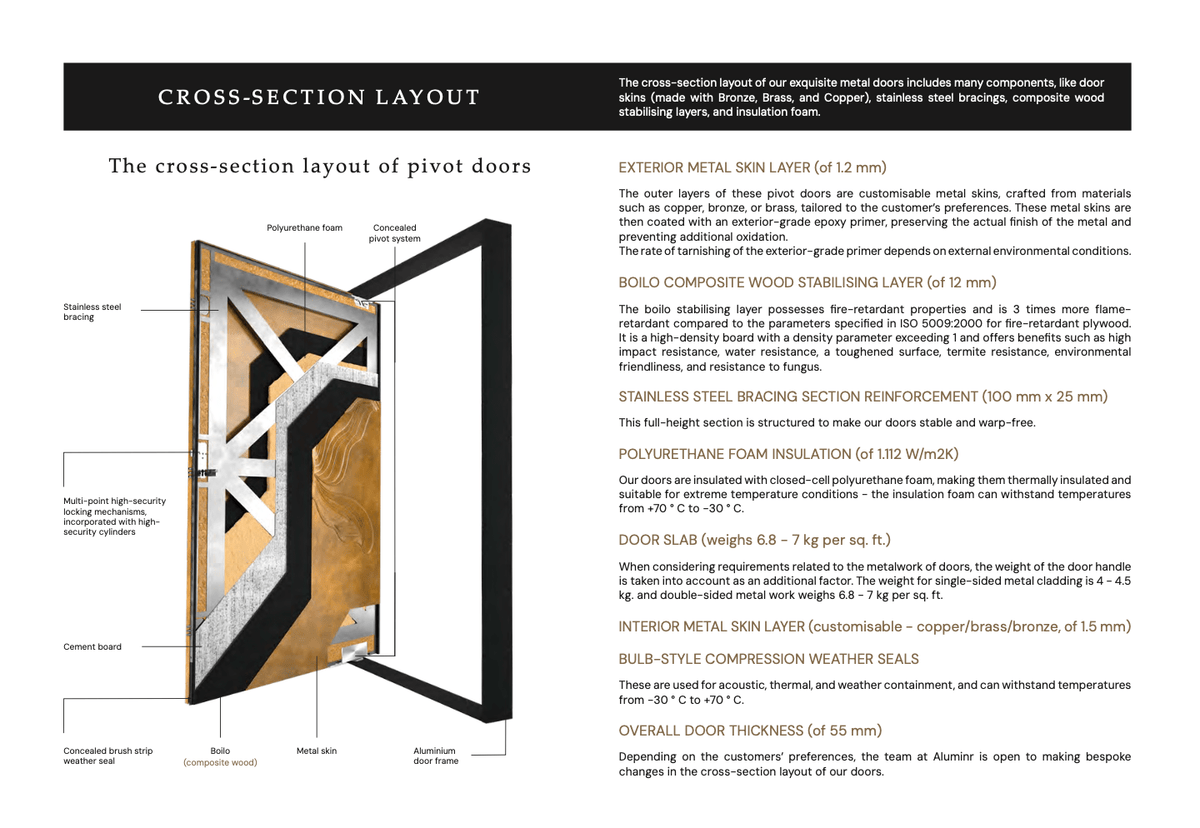 THE PINNACLE DOOR - Cultheir