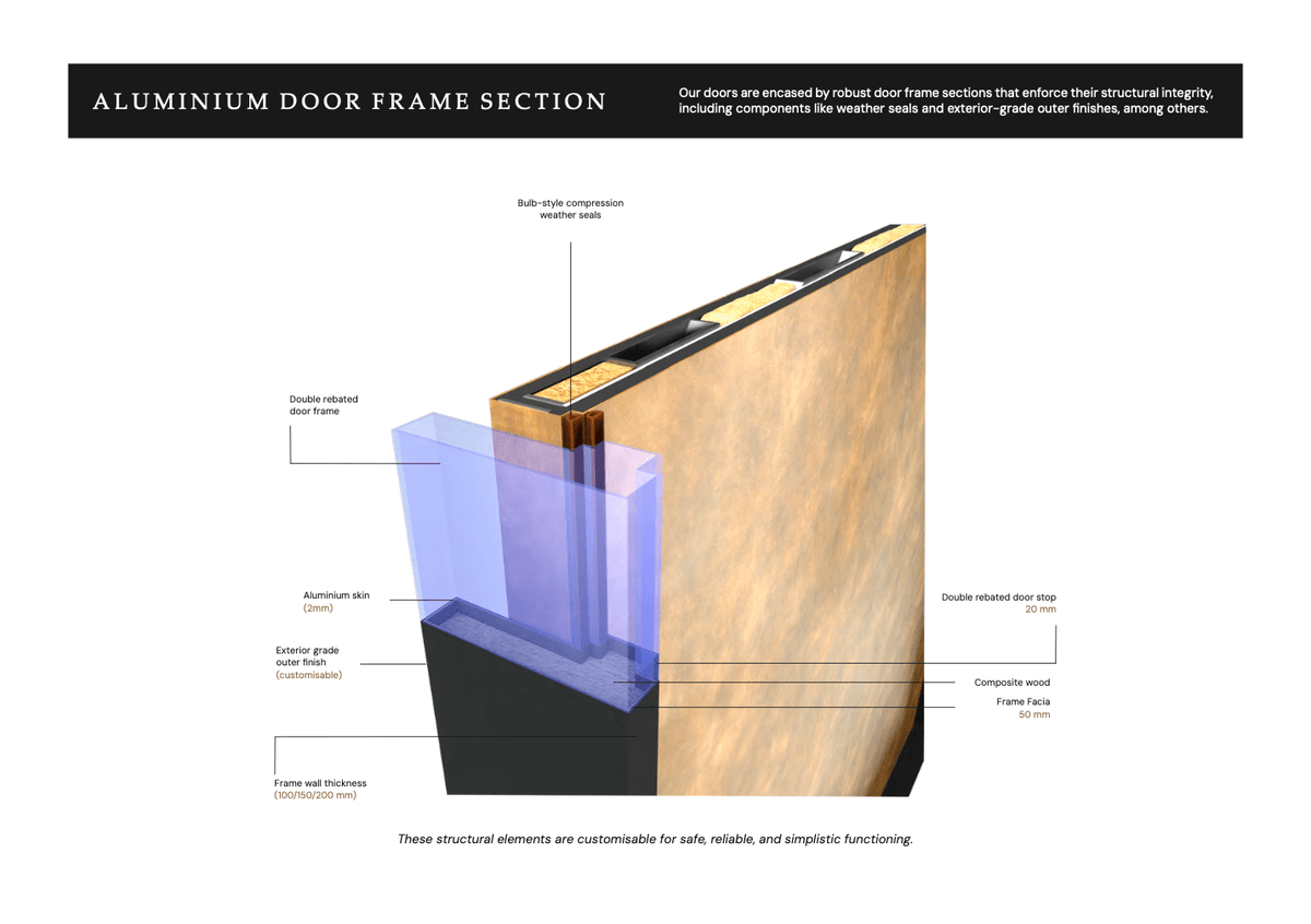 THE PINNACLE DOOR - Cultheir